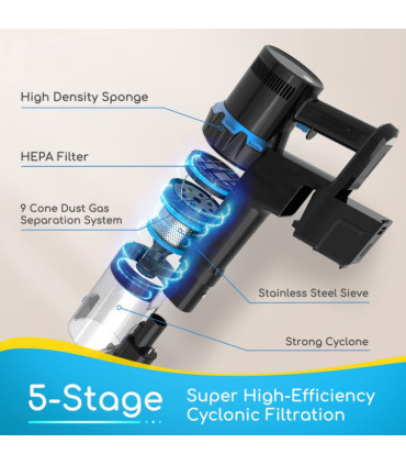 Aspirador Vertical Aigostar Willie 4 em 1